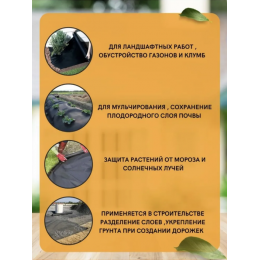 Геотекстиль, плотность 80г/м2, ширина 1,6м