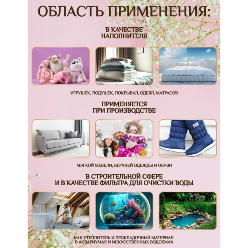 Синтепон плотность 100г/м2 ширина 1,5 м
